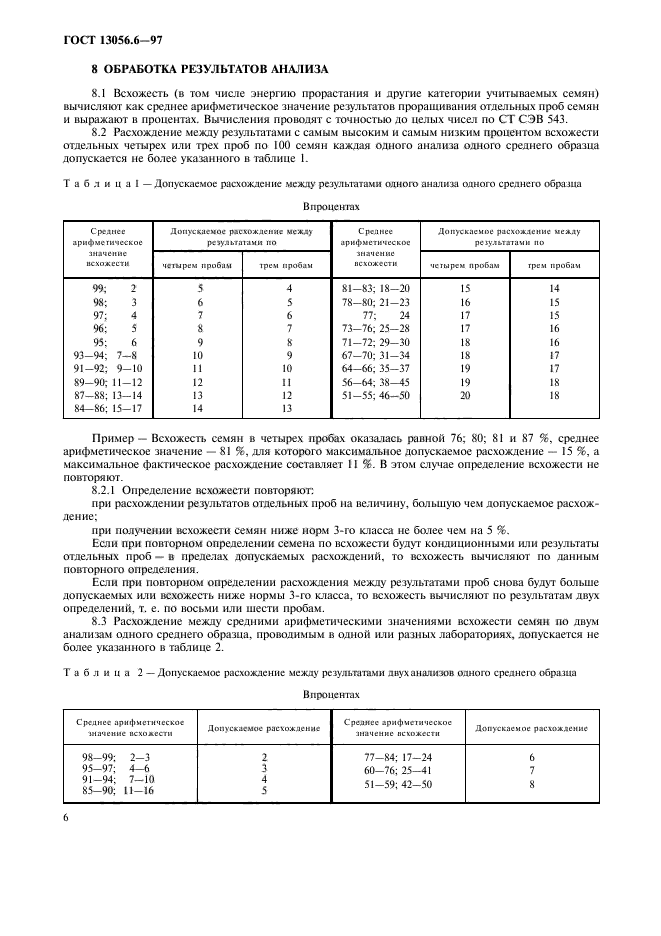 ГОСТ 13056.6-97