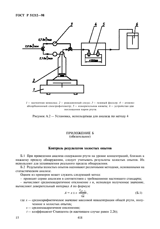 ГОСТ Р 51212-98