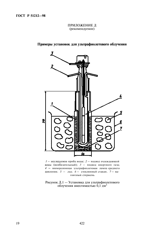 ГОСТ Р 51212-98