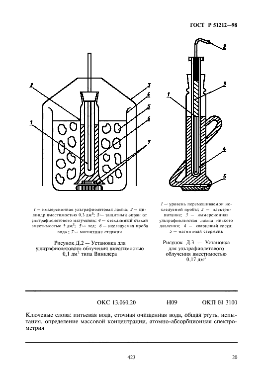 ГОСТ Р 51212-98