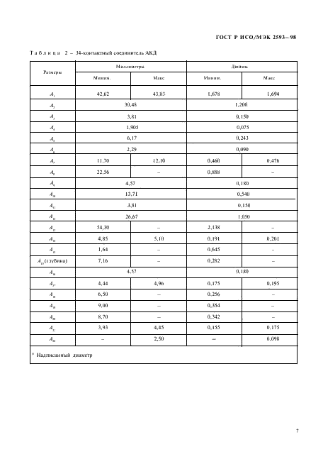 ГОСТ Р ИСО/МЭК 2593-98