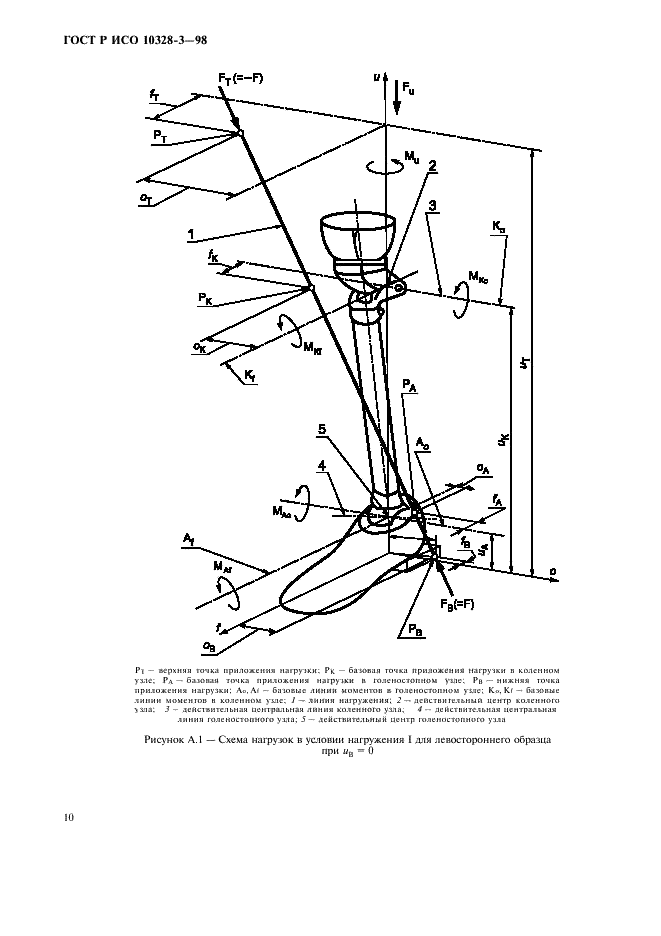 ГОСТ Р ИСО 10328-3-98