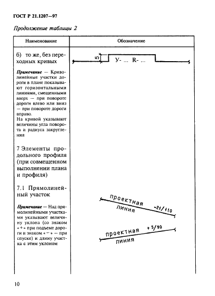 ГОСТ Р 21.1207-97