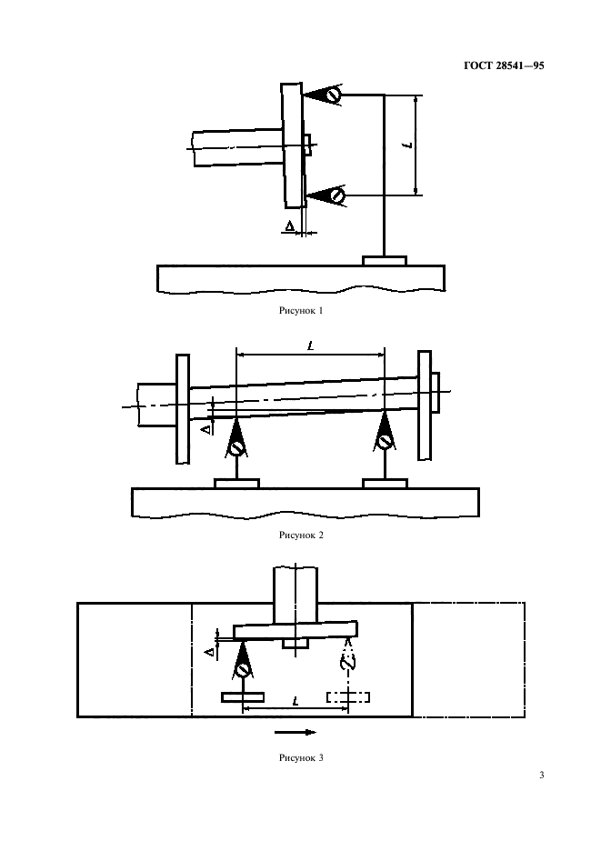 ГОСТ 28541-95