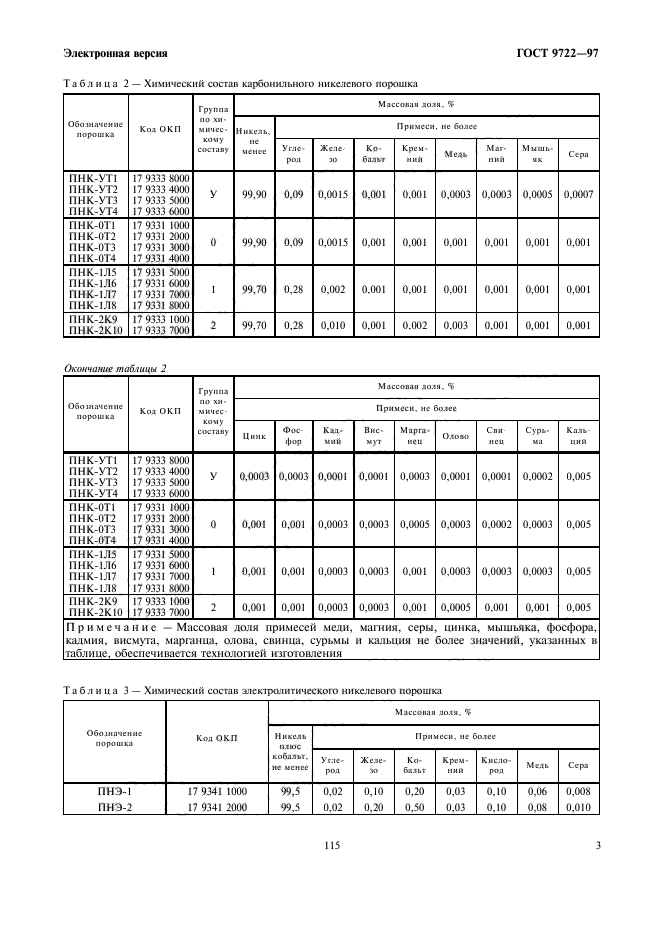 ГОСТ 9722-97