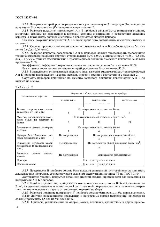 ГОСТ 18297-96