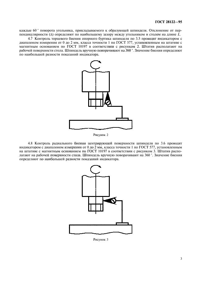 ГОСТ 28122-95