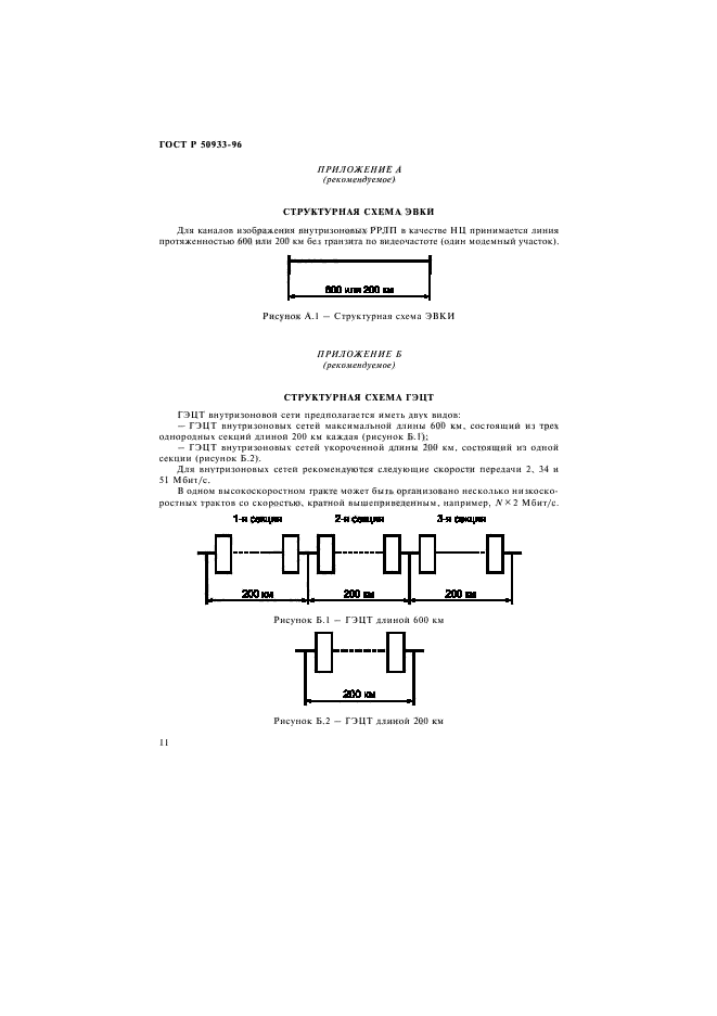 ГОСТ Р 50933-96