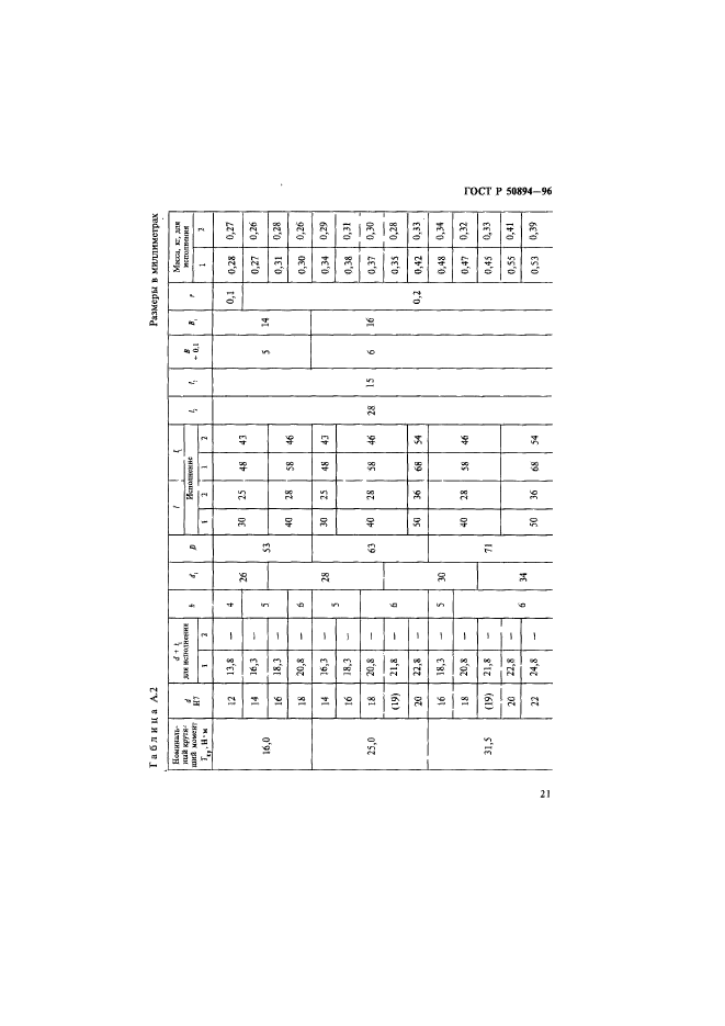 ГОСТ Р 50894-96