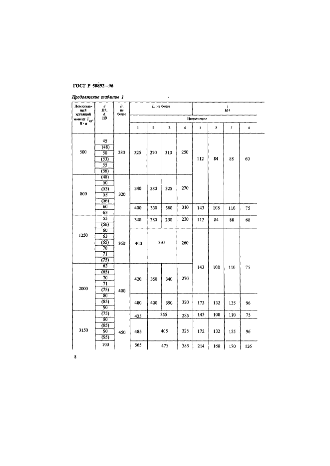 ГОСТ Р 50892-96