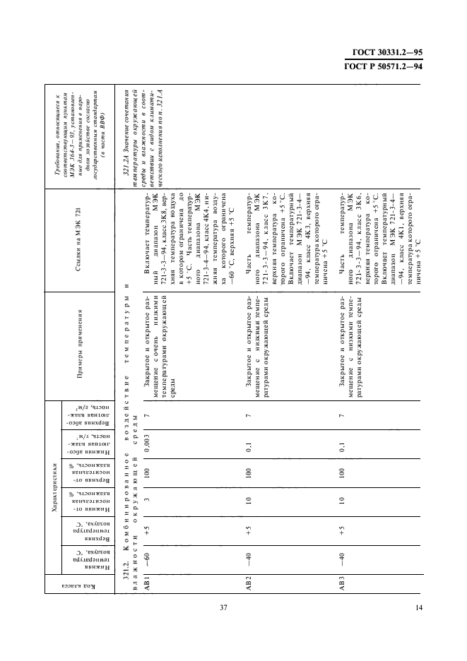 ГОСТ 30331.2-95