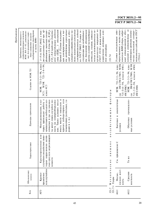 ГОСТ 30331.2-95