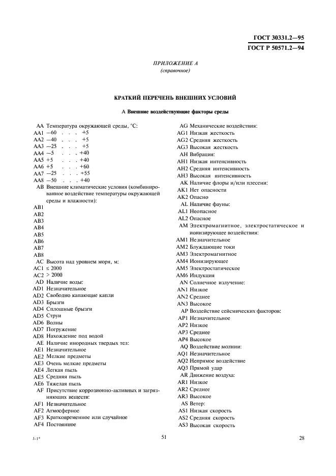 ГОСТ 30331.2-95