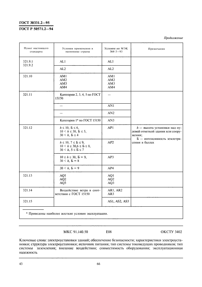 ГОСТ 30331.2-95