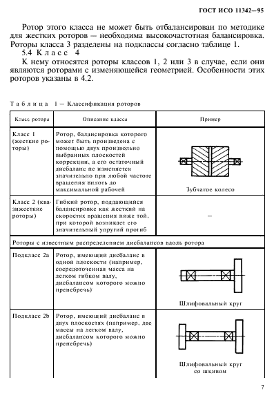 ГОСТ ИСО 11342-95