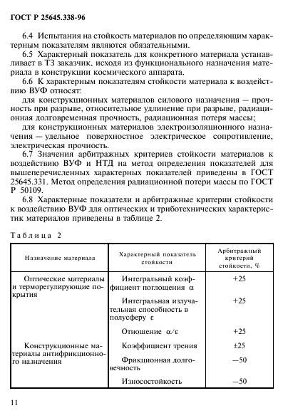 ГОСТ Р 25645.338-96