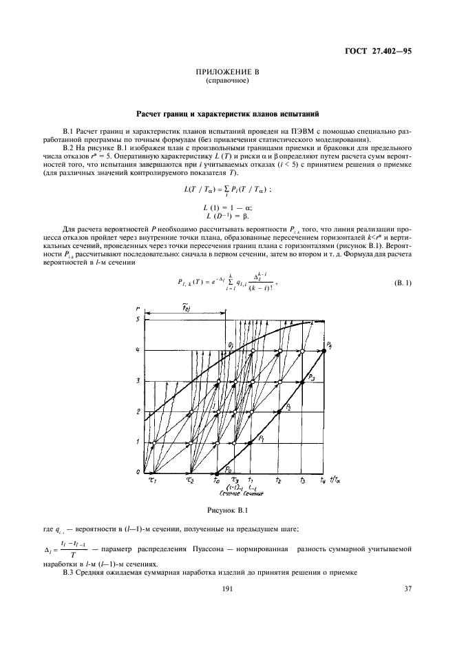 ГОСТ 27.402-95