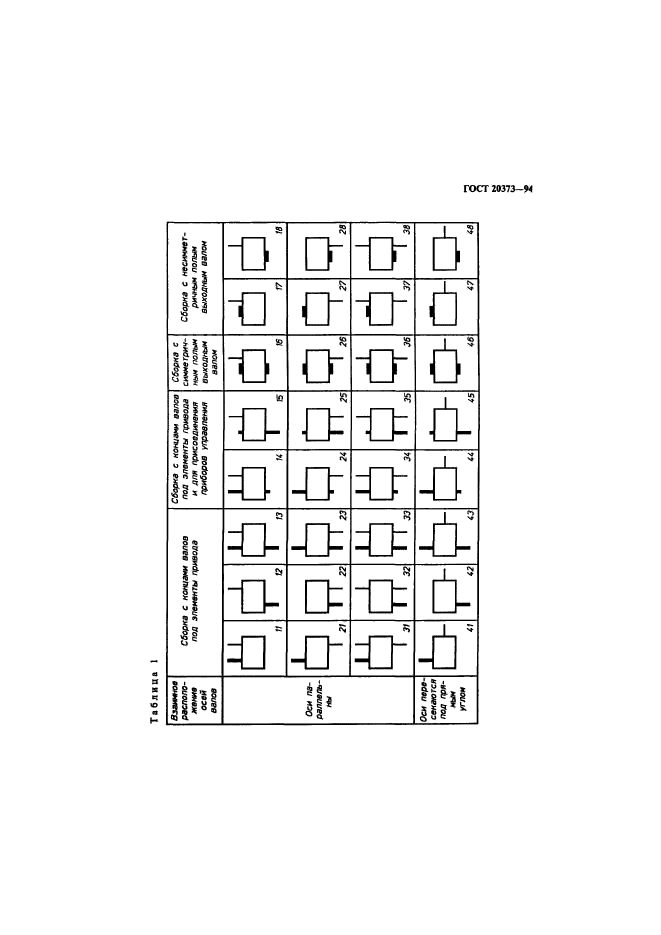 ГОСТ 20373-94