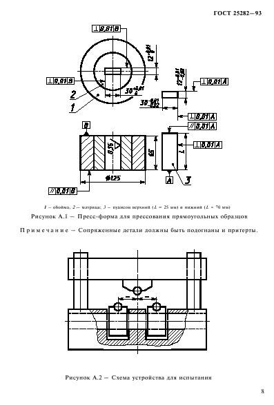 ГОСТ 25282-93