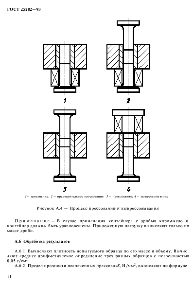 ГОСТ 25282-93