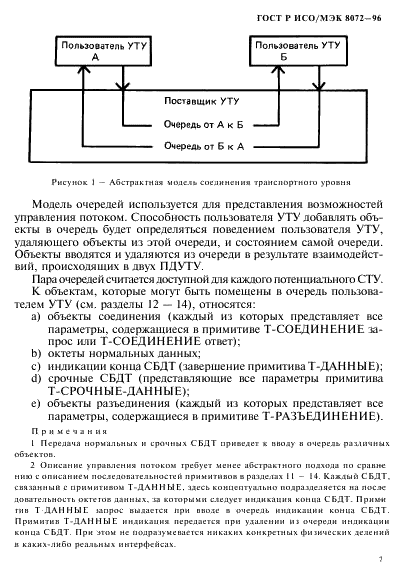 ГОСТ Р ИСО/МЭК 8072-96