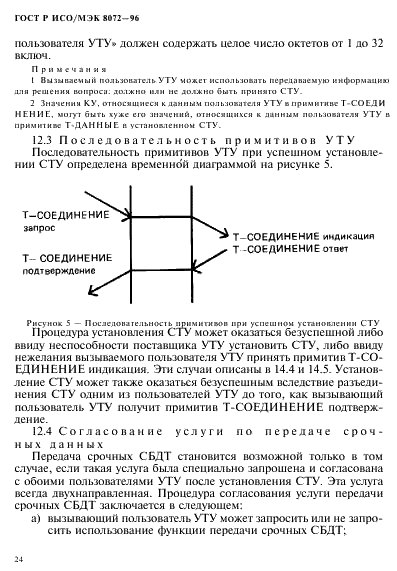 ГОСТ Р ИСО/МЭК 8072-96