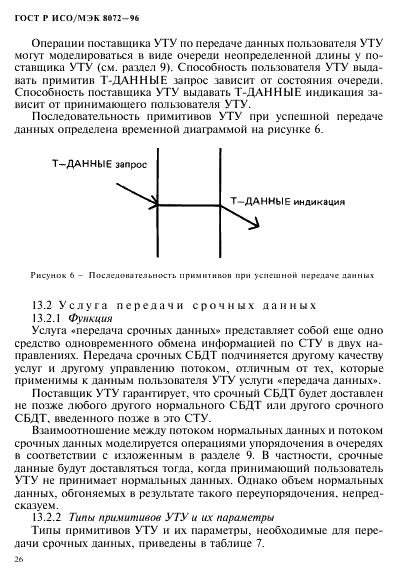 ГОСТ Р ИСО/МЭК 8072-96