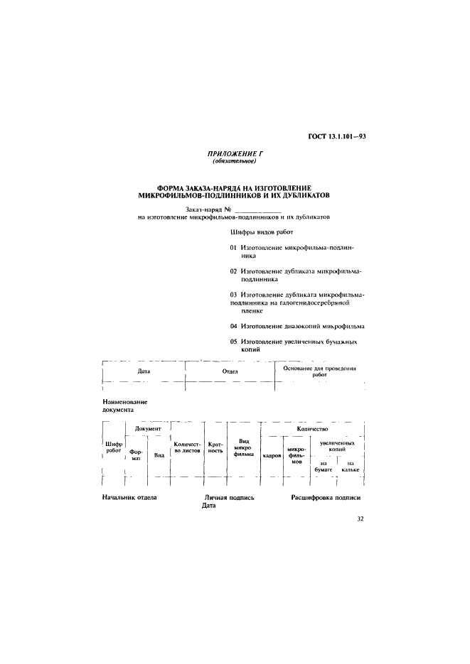 ГОСТ 13.1.101-93