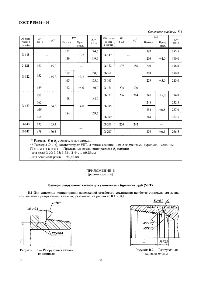 ГОСТ Р 50864-96