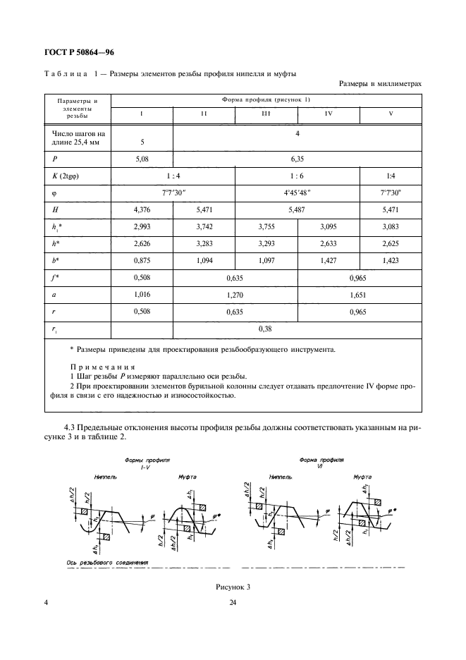 ГОСТ Р 50864-96