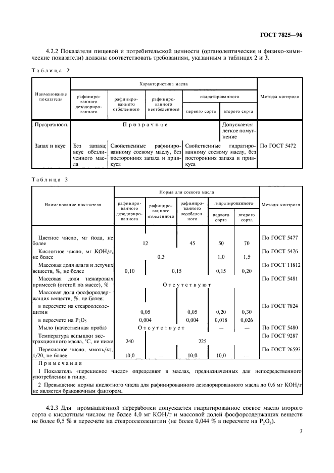 ГОСТ 7825-96