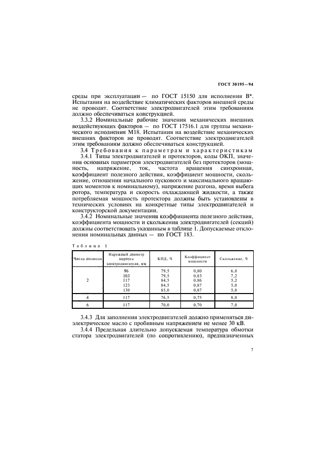 ГОСТ 30195-94