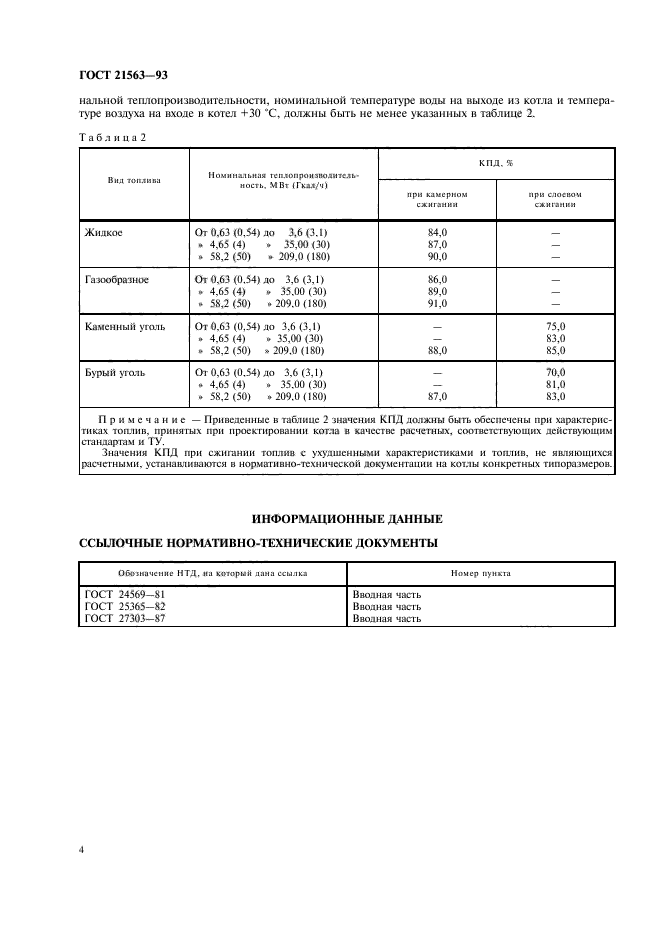 ГОСТ 21563-93