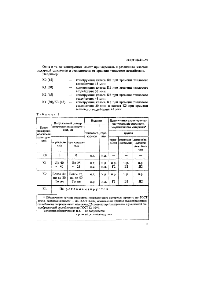 ГОСТ 30403-96