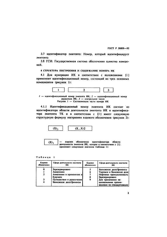 ГОСТ Р 50809-95