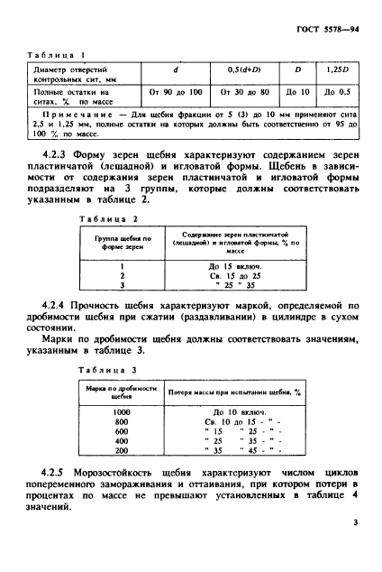 ГОСТ 5578-94