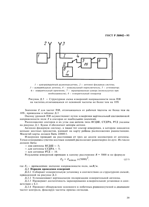 ГОСТ Р 50842-95