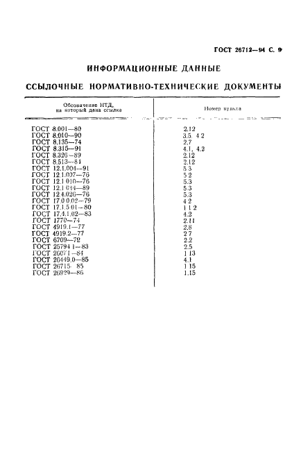 ГОСТ 26712-94