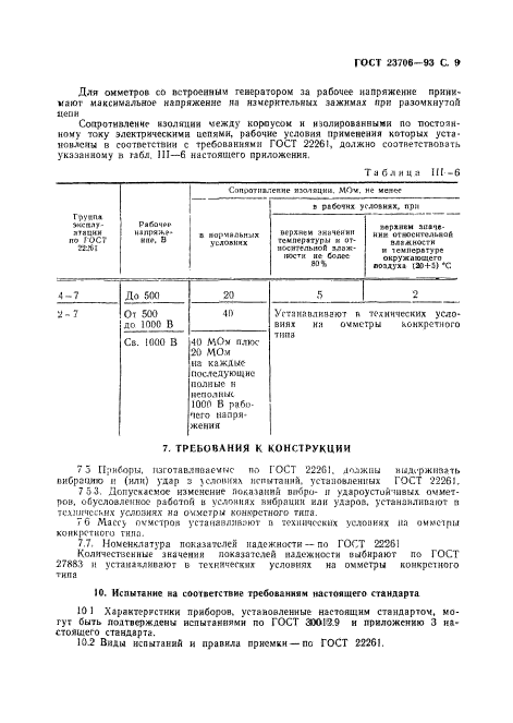 ГОСТ 23706-93