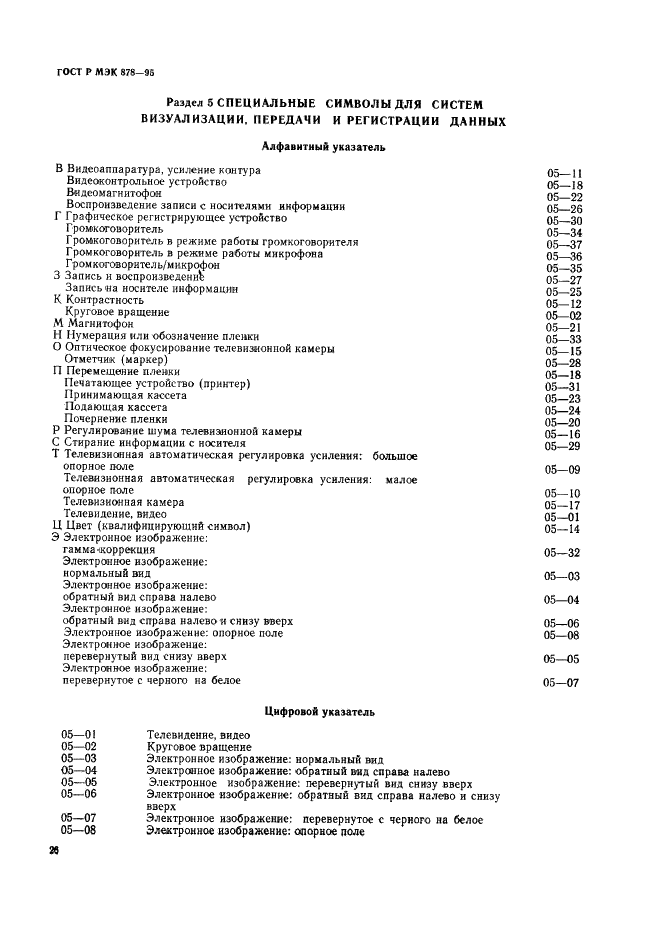 ГОСТ Р МЭК 878-95