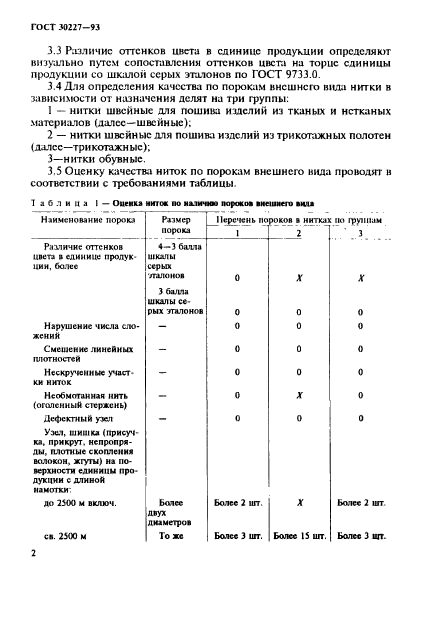 ГОСТ 30227-93