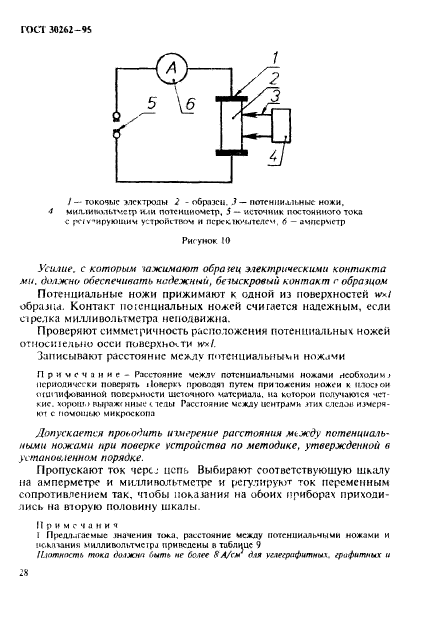 ГОСТ 30262-95