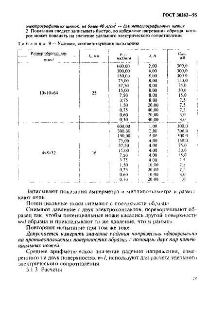 ГОСТ 30262-95