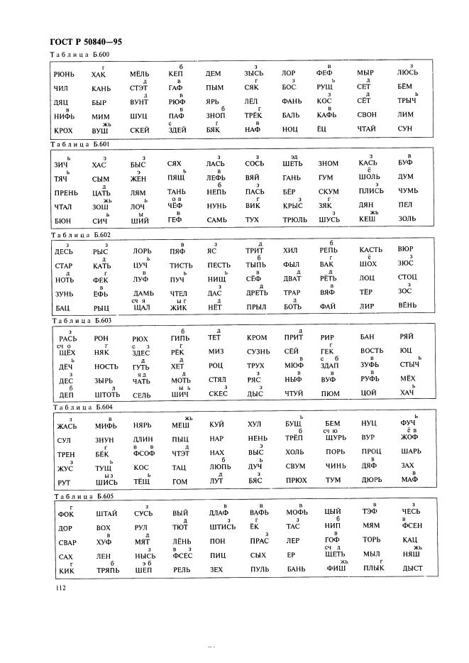 ГОСТ Р 50840-95