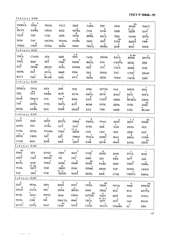 ГОСТ Р 50840-95