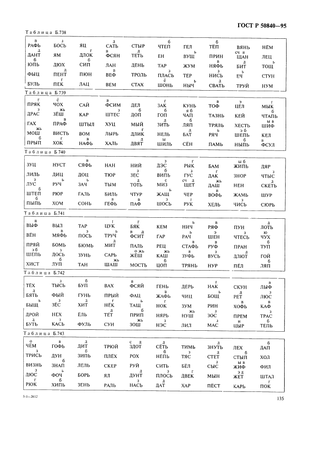 ГОСТ Р 50840-95