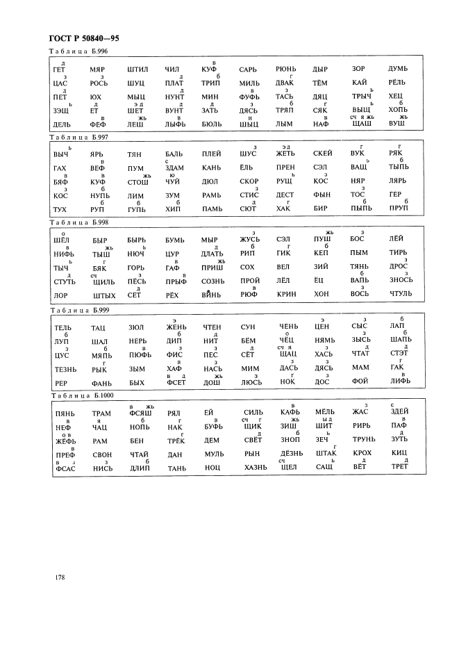 ГОСТ Р 50840-95