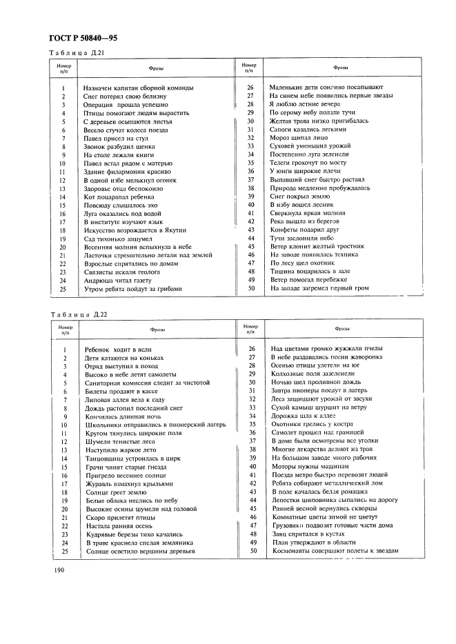 ГОСТ Р 50840-95