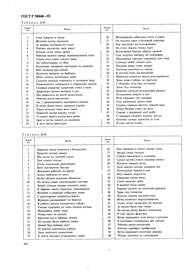 ГОСТ Р 50840-95