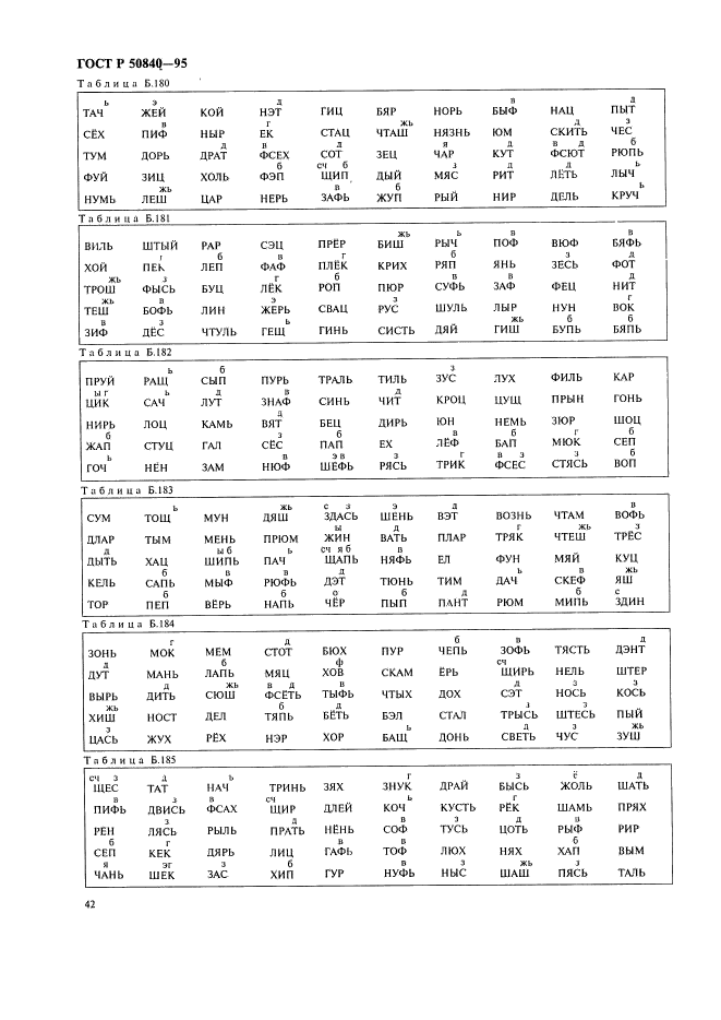 ГОСТ Р 50840-95